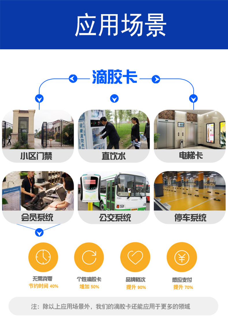 滴膠門(mén)禁卡應(yīng)用
